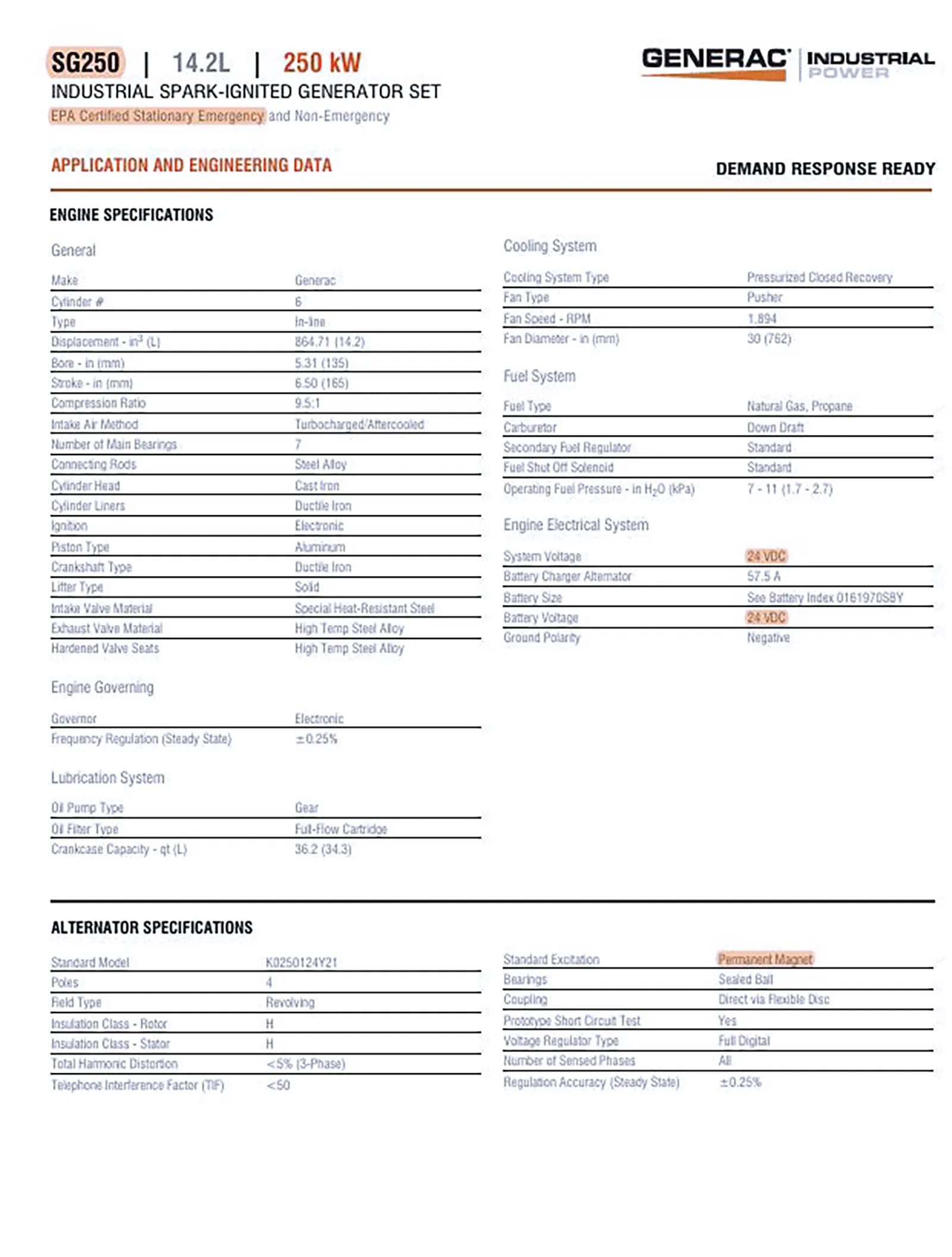 GENERAC POWER SYSTEMS SG250_3745880