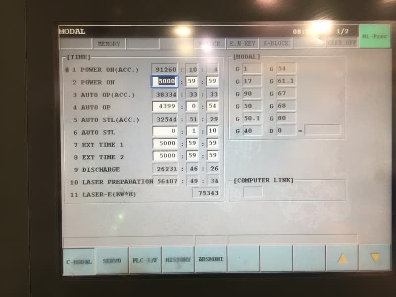 Mitsubishi ML 3015 LVP 2005 2