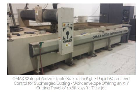 Omax 60120 2019 1